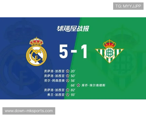 皇马已开始为2026-27赛季规划，中后卫和中场是担忧环节